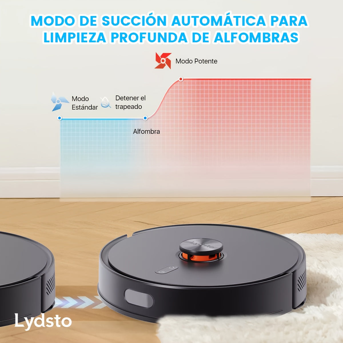 Lydsto R1D EDGE Smart Robot Vacuum Cleaner And Mop Combination, Automatic Mop Extension And Lifting, 5000Pa Suction Power, 60 Days Of Emptying, Obstacle Avoidance, WiFi, APP Remote Control, Laser Radar Lying Flat Cleaning Stain Killer Black.