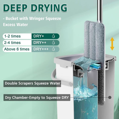 All-in-One Mop and Bucket with Wringer Set with 3 Washable Microfiber Pads - Wet\u002FDry Floor System, Hands Flat Mop for,, Vinyl Floors - Heavy-Duty Buckets & Wringer for Home, -like Surfaces (No Residue